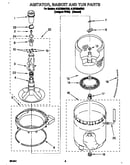 Agitator, basket and tub