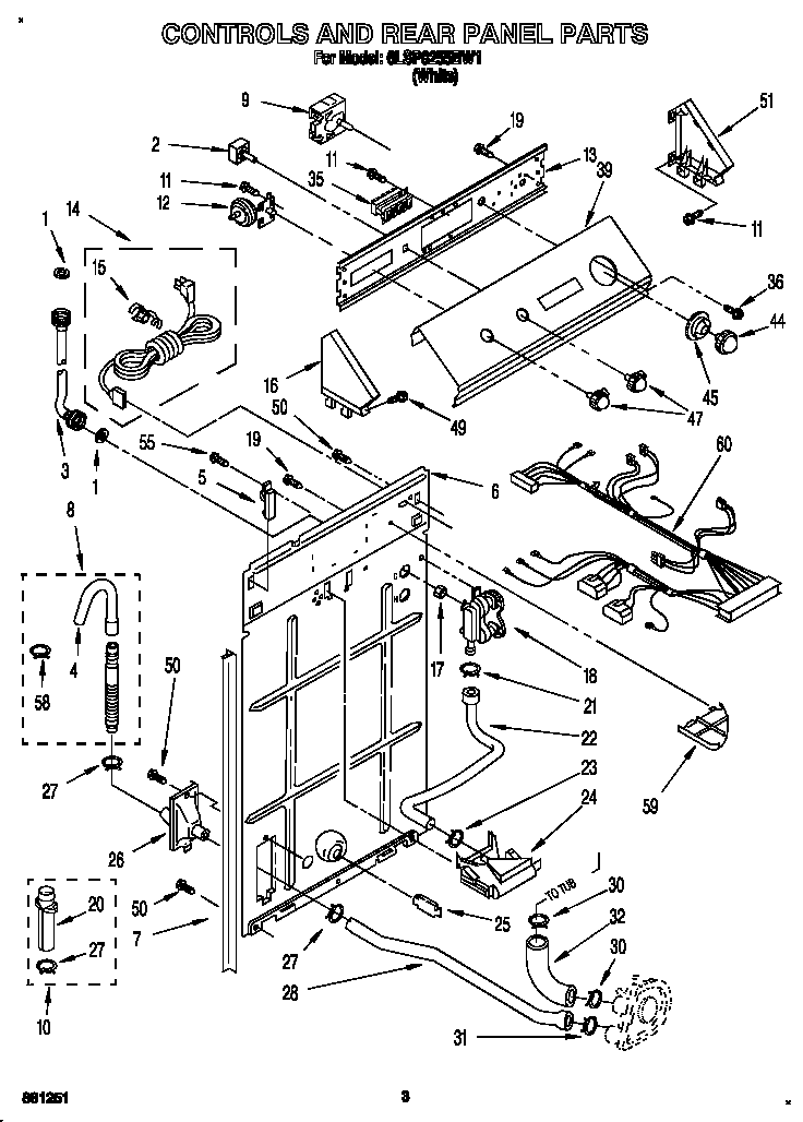 Controls and rear panel