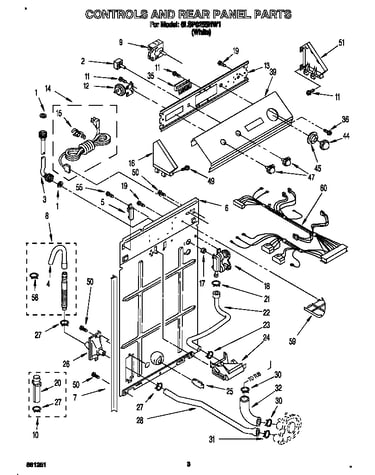 Controls and rear panel