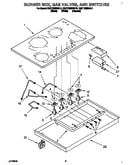 Burner box, gas valves, and switches