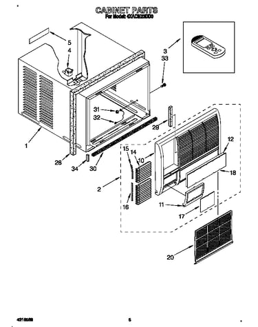 Cabinet