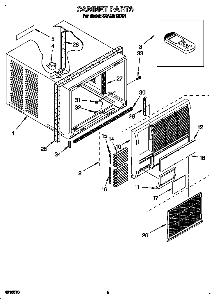 Cabinet