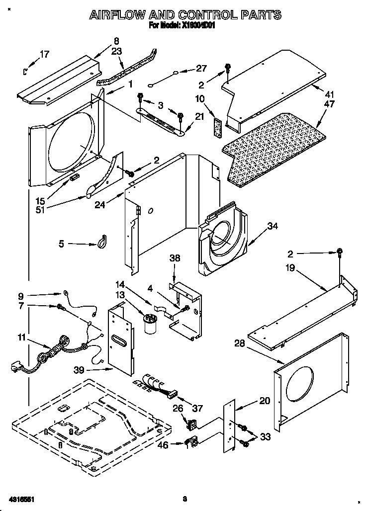 Airflow and control