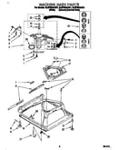 Machine base
