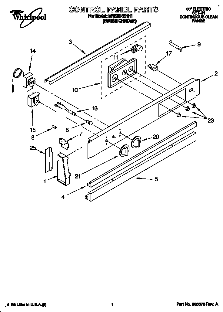 CONTROL PANEL