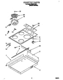 Cooktop
