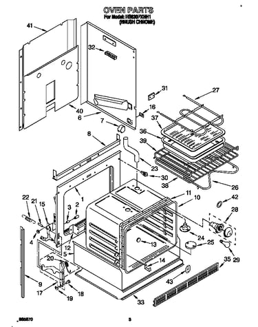 Oven