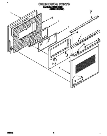 Oven door