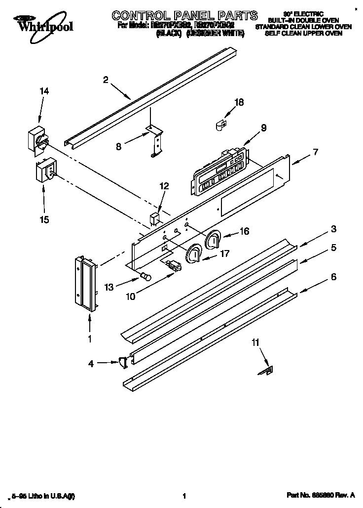 CONTROL PANEL