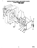 Dryer front panel and door