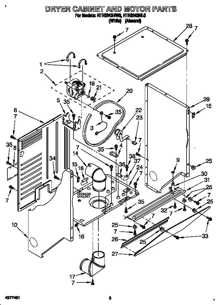 Dryer cabinet and motor