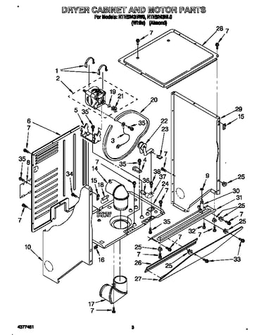 Dryer cabinet and motor