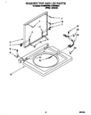 Washer top and lid