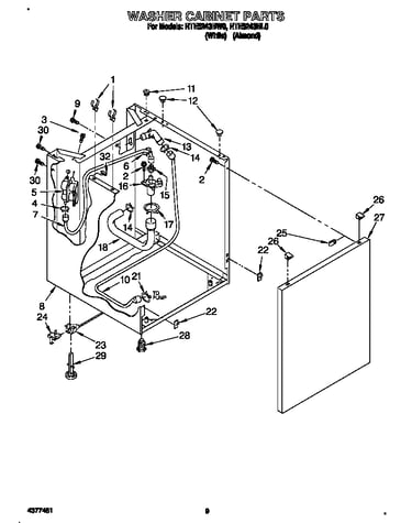Washer cabinet