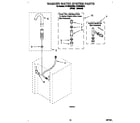 Roper RTE5243BW0 washer water system diagram
