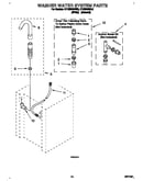 Washer water system