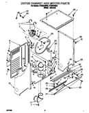 Dryer cabinet and motor