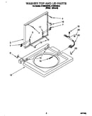 Washer top and lid