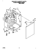Washer cabinet