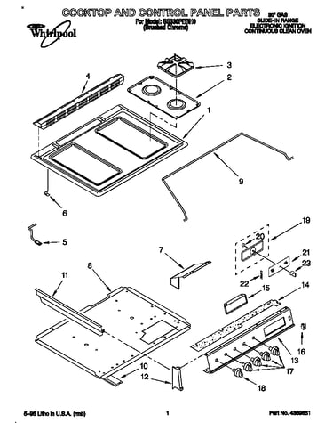 Cooktop and control panel