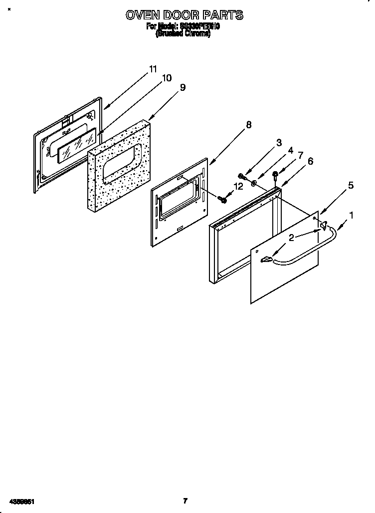Oven door