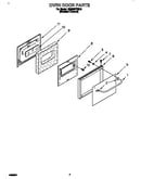 Oven door