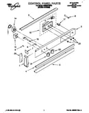 Control panel