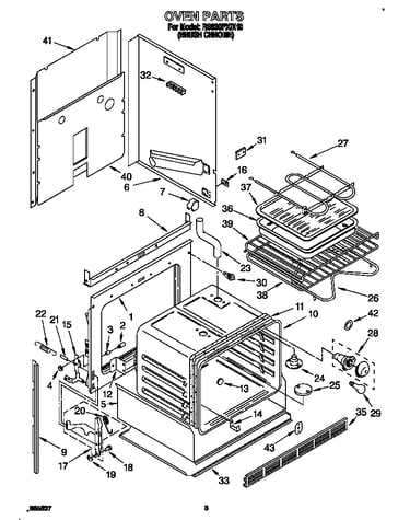 Oven