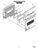 Oven door
