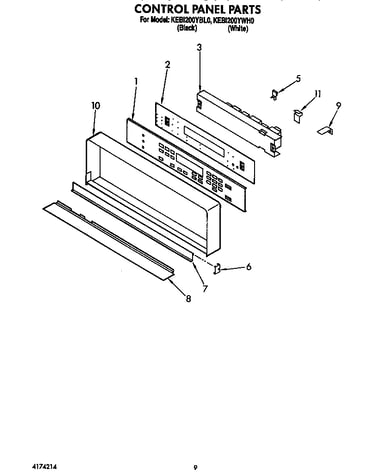 Control panel