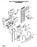 Air flow and reservoir