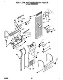 Air flow and reservoir