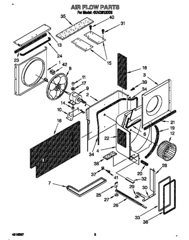 Air flow