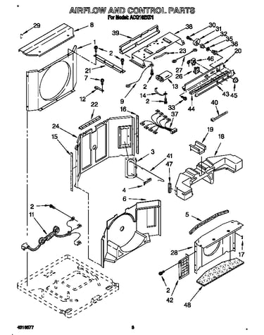 Airflow and control