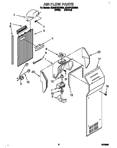 Air flow