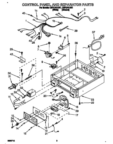Control panel and separator