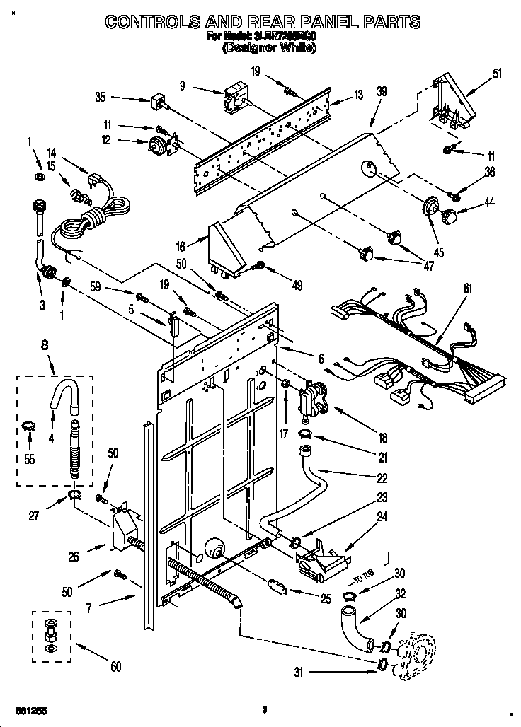 Controls and rear panel