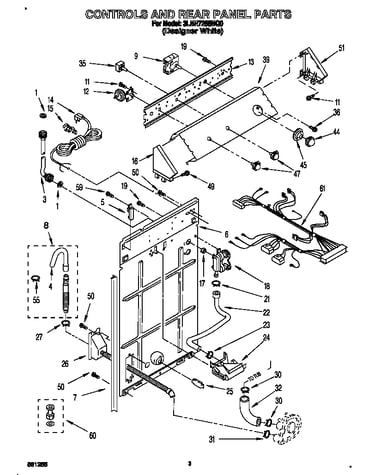 Controls and rear panel