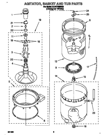 Agitator, basket and tub