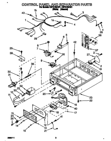 Control panel and separator