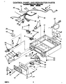 Control panel and separator