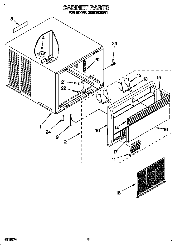 Cabinet