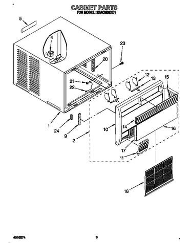 Cabinet
