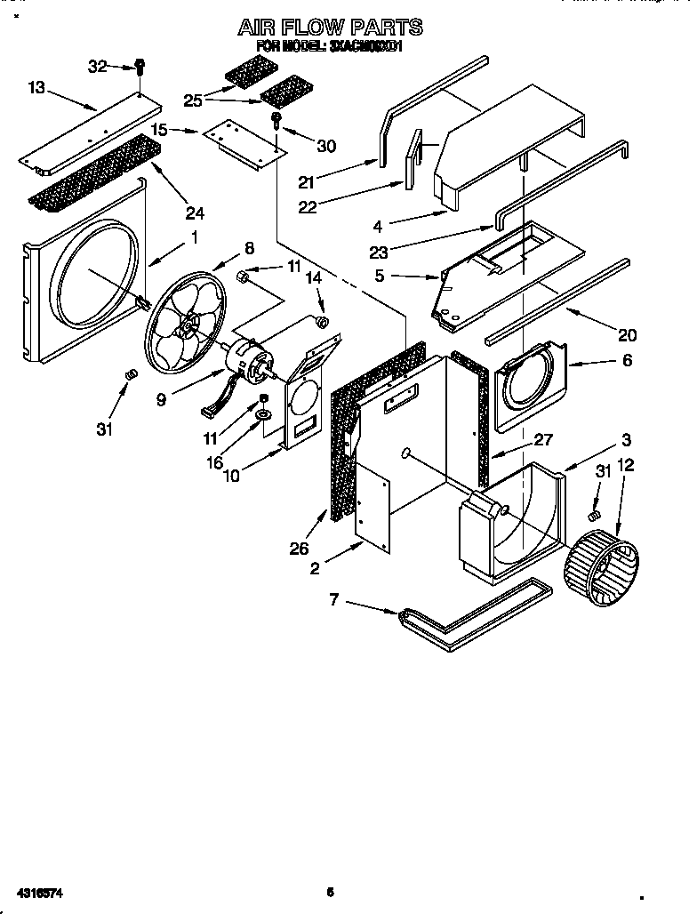 Air flow