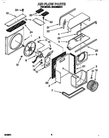 Air flow