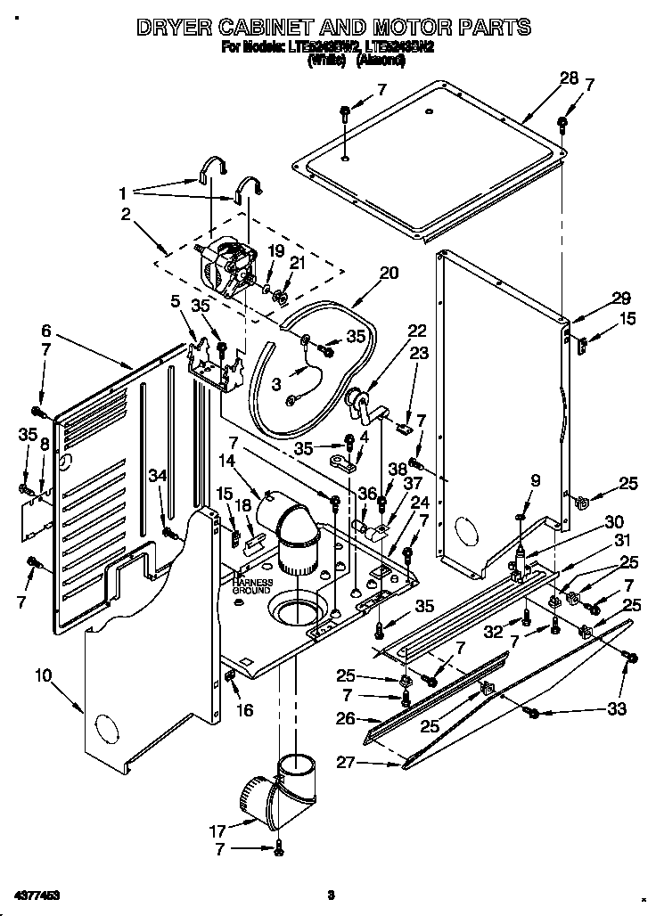Dryer cabinet and motor