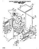 Dryer cabinet and motor