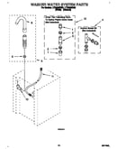 Washer water system