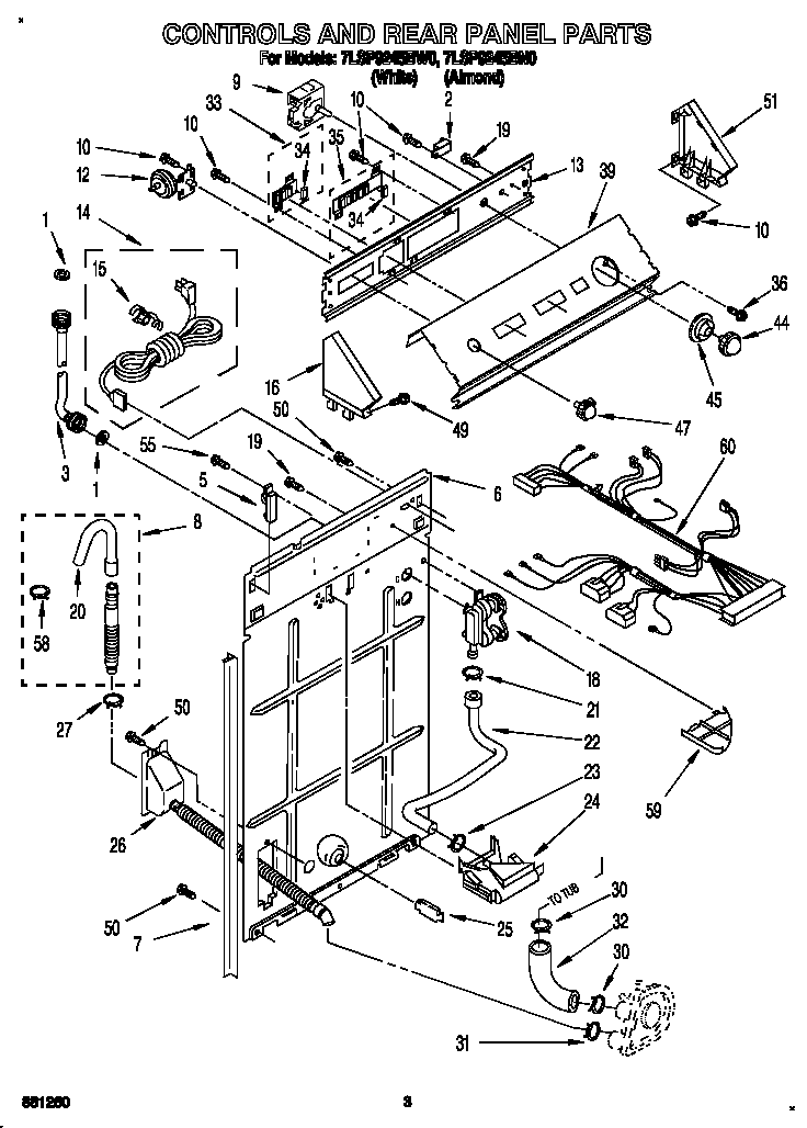 Controls and rear panel