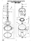 Agitator, basket and tub